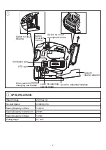 Preview for 2 page of Skil PWRCore 20 Manual