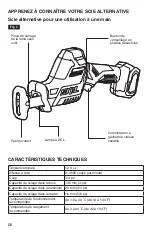 Предварительный просмотр 28 страницы Skil RS582801 Owner'S Manual