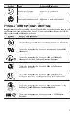 Предварительный просмотр 9 страницы Skil RT1322-00 Owner'S Manual