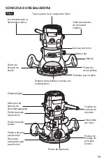 Предварительный просмотр 79 страницы Skil RT1322-00 Owner'S Manual