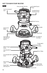 Предварительный просмотр 10 страницы Skil RT1323-00 Owner'S Manual