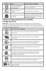 Предварительный просмотр 37 страницы Skil RT1323-00 Owner'S Manual