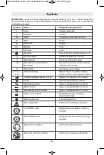 Предварительный просмотр 6 страницы Skil SHD77-02 Operating/Safety Instructions Manual