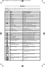 Предварительный просмотр 21 страницы Skil SHD77-02 Operating/Safety Instructions Manual