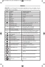 Предварительный просмотр 36 страницы Skil SHD77-02 Operating/Safety Instructions Manual