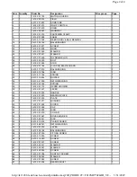 Предварительный просмотр 2 страницы Skil SHD77M Parts Manual