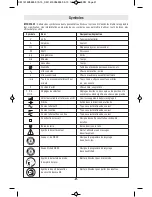 Preview for 21 page of Skil SKILSAW MAG77LT Operating/Safety Instructions Manual