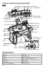 Preview for 14 page of Skil SRT1039 Owner'S Manual