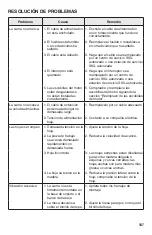 Preview for 107 page of Skil SS9503-00 Owner'S Manual