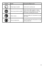 Preview for 11 page of Skil TS6307-00 Owner'S Manual