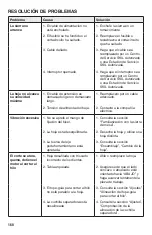 Preview for 168 page of Skil TS6307-00 Owner'S Manual