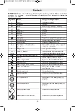 Предварительный просмотр 6 страницы skilsaw SPT70WM Operating/Safety Instructions Manual