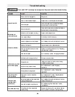 Preview for 52 page of skilsaw SPT99 Operating/Safety Instructions Manual