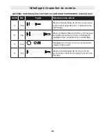 Preview for 72 page of skilsaw SPT99 Operating/Safety Instructions Manual