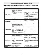 Preview for 115 page of skilsaw SPT99 Operating/Safety Instructions Manual