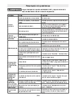 Preview for 176 page of skilsaw SPT99 Operating/Safety Instructions Manual