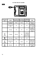 Предварительный просмотр 10 страницы skilsaw SPTH14 Operating/Safety Instructions Manual