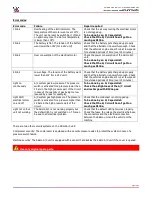 Preview for 13 page of Skimo 320B21 Installation, User And Maintenance Manual