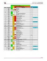 Preview for 19 page of Skimo 320B21 Installation, User And Maintenance Manual