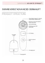 Preview for 3 page of SKINREVERSE ADVANCED DERMALIFT User Manual