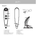 Preview for 4 page of SkinX+ ThermaLift Pro User Manual