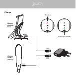 Preview for 5 page of SkinX+ ThermaLift Pro User Manual