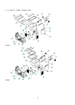 Preview for 9 page of SKIPIO Dual Table Series Service Manual