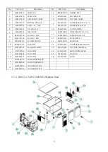 Preview for 10 page of SKIPIO Dual Table Series Service Manual