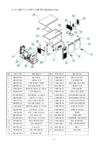 Preview for 14 page of SKIPIO Dual Table Series Service Manual