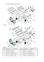 Preview for 15 page of SKIPIO Dual Table Series Service Manual