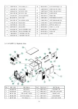 Preview for 16 page of SKIPIO Dual Table Series Service Manual