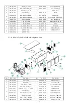 Preview for 17 page of SKIPIO Dual Table Series Service Manual