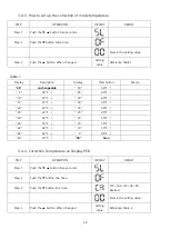 Preview for 25 page of SKIPIO Dual Table Series Service Manual