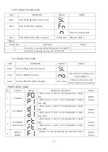 Preview for 28 page of SKIPIO Dual Table Series Service Manual