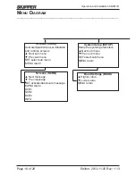 Preview for 16 page of Skipper EML224 Compact Operation And Installation Manual