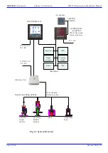 Preview for 8 page of Skipper EML224N-SA Operation And Installation Manual