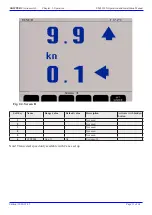 Preview for 13 page of Skipper EML224N-SA Operation And Installation Manual