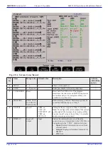 Preview for 14 page of Skipper EML224N-SA Operation And Installation Manual