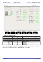 Preview for 20 page of Skipper EML224N-SA Operation And Installation Manual