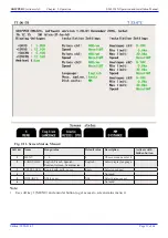 Preview for 21 page of Skipper EML224N-SA Operation And Installation Manual