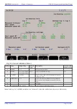 Preview for 25 page of Skipper EML224N-SA Operation And Installation Manual