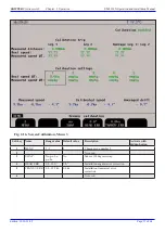 Preview for 27 page of Skipper EML224N-SA Operation And Installation Manual