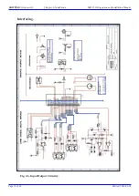 Preview for 38 page of Skipper EML224N-SA Operation And Installation Manual