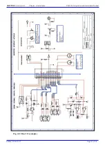 Preview for 41 page of Skipper EML224N-SA Operation And Installation Manual