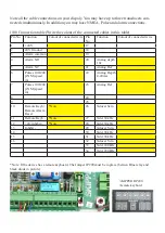 Предварительный просмотр 13 страницы Skipper GDS101 Replacement Procedure