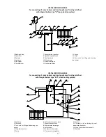 Preview for 11 page of SKLADOVA TEHNIKA ??dena Instruction Manual