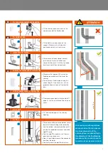 Предварительный просмотр 5 страницы SKOBERNE Coxdens PPs Flex Installation Instructions Manual