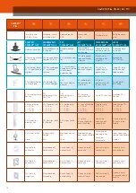 Предварительный просмотр 16 страницы SKOBERNE Coxdens PPs Flex Installation Instructions Manual