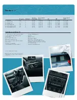 Preview for 10 page of Skoda 2009 Yeti Brochure