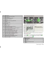 Предварительный просмотр 191 страницы Skoda 2013 Roomster Owner'S Manual